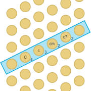 diagonale Fingerhaltung